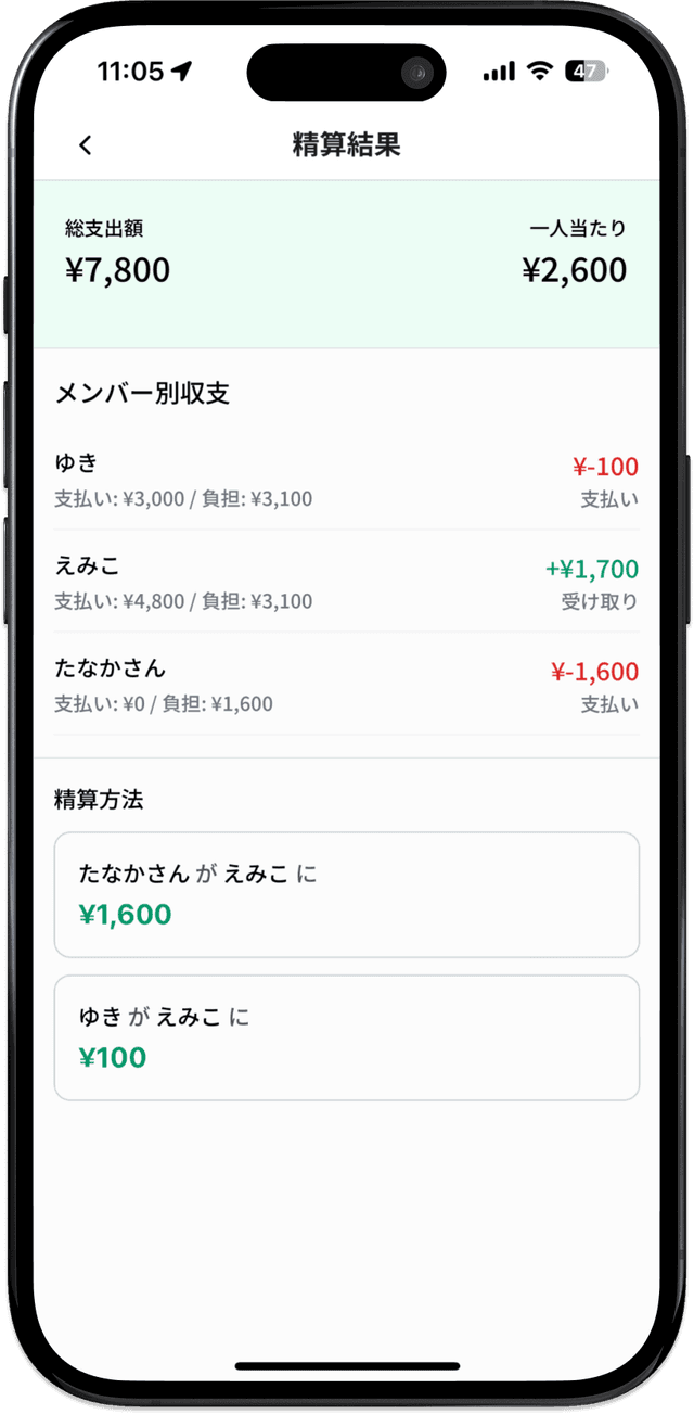 リアルタイムで同期